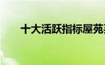 十大活跃指标屋苑买卖81宗市况活跃
