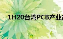 1H20台湾PCB产业产能利用率维持高位