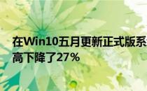 在Win10五月更新正式版系统中Edge浏览器的内存占用最高下降了27％