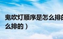 鬼吹灯顺序是怎么排的图片（鬼吹灯顺序是怎么排的）