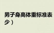 男子身高体重标准表（男子身高体重标准是多少）