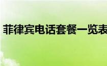 菲律宾电话套餐一览表（菲律宾电话怎么打）