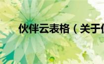伙伴云表格（关于伙伴云表格的介绍）
