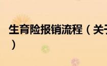 生育险报销流程（关于生育险报销流程的介绍）