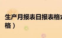 生产月报表日报表格式图（生产月报表电子表格）