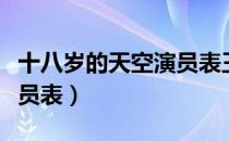 十八岁的天空演员表王霏霏（十八岁的天空演员表）