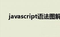 javascript语法图解（javascript官网）