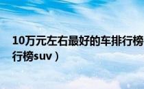 10万元左右最好的车排行榜2020（10万元左右最好的车排行榜suv）