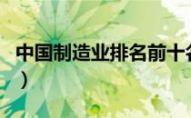 中国制造业排名前十名（中国制造业pmi指数）