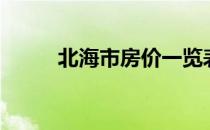 北海市房价一览表（北海市房价）