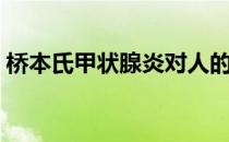 桥本氏甲状腺炎对人的危害有多大（桥本氏）