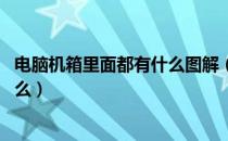 电脑机箱里面都有什么图解（电脑机箱内部结构图 里面是什么）