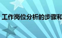 工作岗位分析的步骤和程序（工作岗位分析）