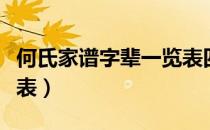 何氏家谱字辈一览表四川（何氏家谱字辈一览表）