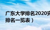 广东大学排名2020完整版分数线（广东大学排名一览表）