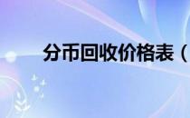 分币回收价格表（分币回收价格表）