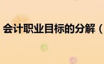 会计职业目标的分解（会计职业目标怎么写）