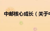 中邮核心成长（关于中邮核心成长的介绍）