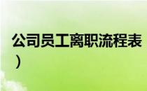 公司员工离职流程表（公司员工离职流程制度）