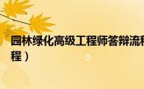 园林绿化高级工程师答辩流程（园林绿化高级工程师答辩流程）