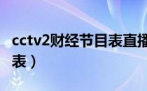 cctv2财经节目表直播（CCTV 2(财经)的节目表）