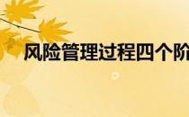 风险管理过程四个阶段（风险管理内容）