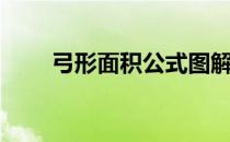 弓形面积公式图解（弓形面积公式）