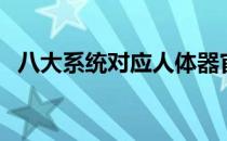 八大系统对应人体器官（八大系统是什么）