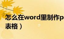 怎么在word里制作ppt（怎么在word里制作表格）