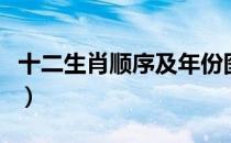 十二生肖顺序及年份图（十二生肖顺序及年份）
