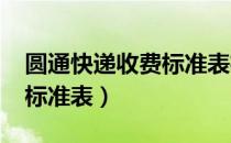 圆通快递收费标准表格2021（圆通快递收费标准表）