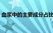血浆中的主要成分占比（血浆中的主要成分）