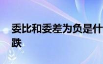 委比和委差为负是什么意思 委比和委差与涨跌