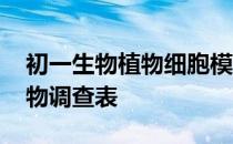 初一生物植物细胞模型制作方法 初一生物植物调查表