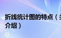 折线统计图的特点（关于折线统计图的特点的介绍）