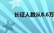 长征人数从8.6万人锐减 长征人数