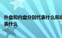 外盘和内盘分别代表什么和总买总卖关系 外盘和内盘分别代表什么