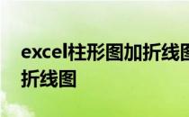 excel柱形图加折线图怎么做 excel柱形图加折线图