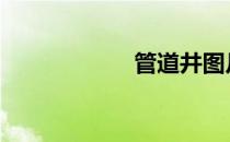 管道井图片 管道井