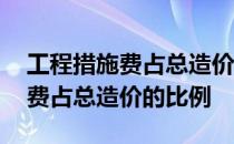 工程措施费占总造价的比例是多少 工程措施费占总造价的比例