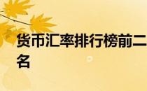 货币汇率排行榜前二十名 汇率最高的货币排名