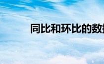 同比和环比的数据图 同比和环比