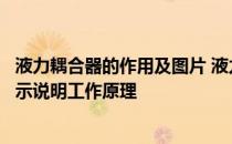 液力耦合器的作用及图片 液力耦合器的内部结构图及详细图示说明工作原理