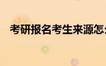 考研报名考生来源怎么填 考生来源怎么填