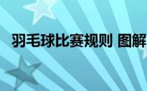 羽毛球比赛规则 图解 羽毛球比赛规则图解