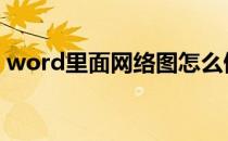 word里面网络图怎么做 word网络图怎么画