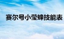 赛尔号小莹蜂技能表 赛尔号小莹蜂怎么抓