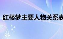 红楼梦主要人物关系表 红楼梦主要人物关系