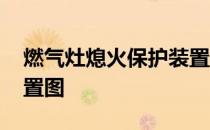 燃气灶熄火保护装置图片 燃气灶熄火保护装置图