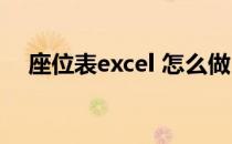 座位表excel 怎么做 excel座位图怎么做